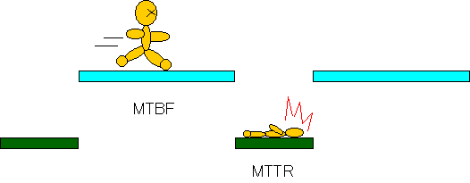 Игру Mtb Freeride V0.45